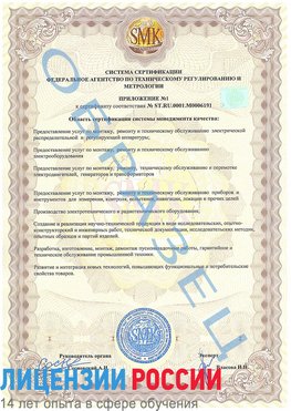 Образец сертификата соответствия (приложение) Сатка Сертификат ISO 50001
