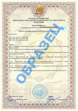 Приложение 1 Сатка Сертификат ГОСТ РВ 0015-002