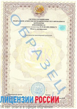 Образец сертификата соответствия (приложение) Сатка Сертификат ISO 22000